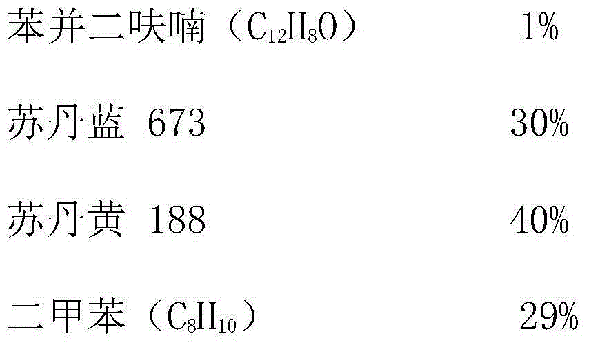 Oil-soluble identification agent and its application in fuel oil and fuel oil additives