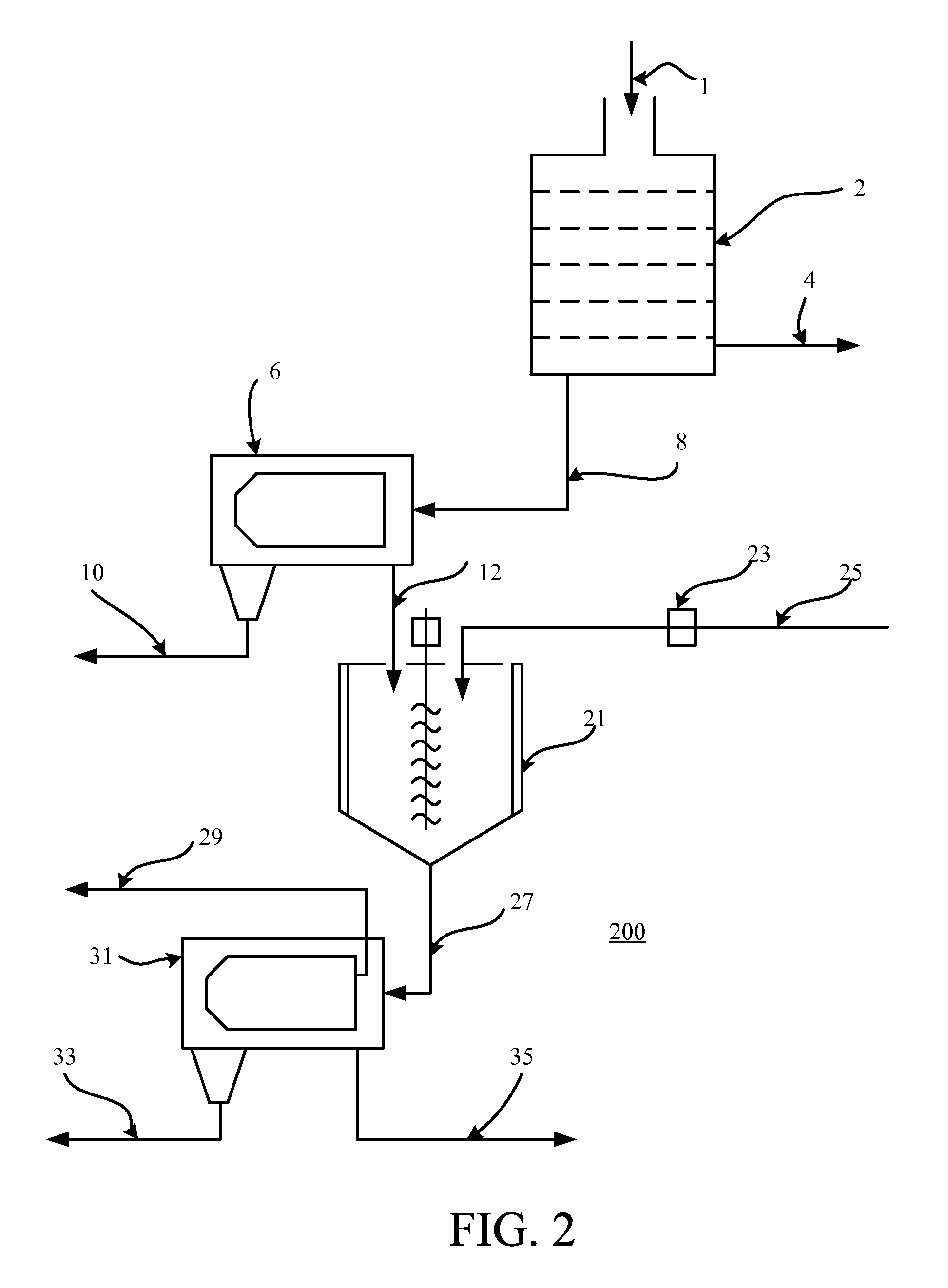 System and method of clarifying drilling mud and a hydrophilic liquid or solution for use in clarifying drilling mud
