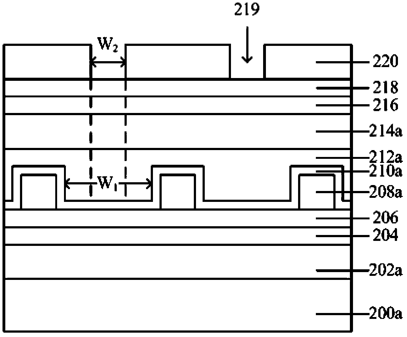 Semiconductor device forming method