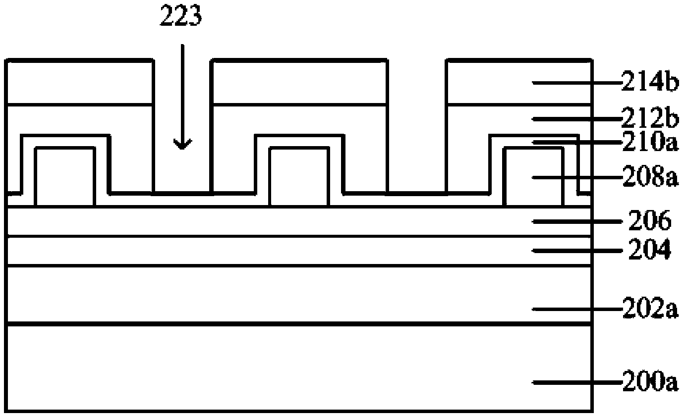 Semiconductor device forming method