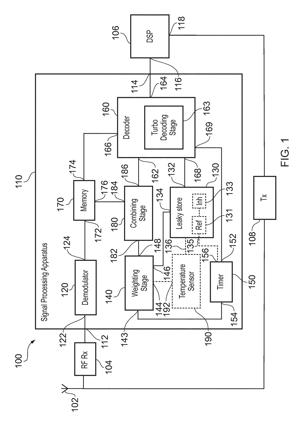 Signal Processing Apparatus and Method