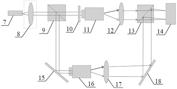 Automatic focusing method for bone marrow smear