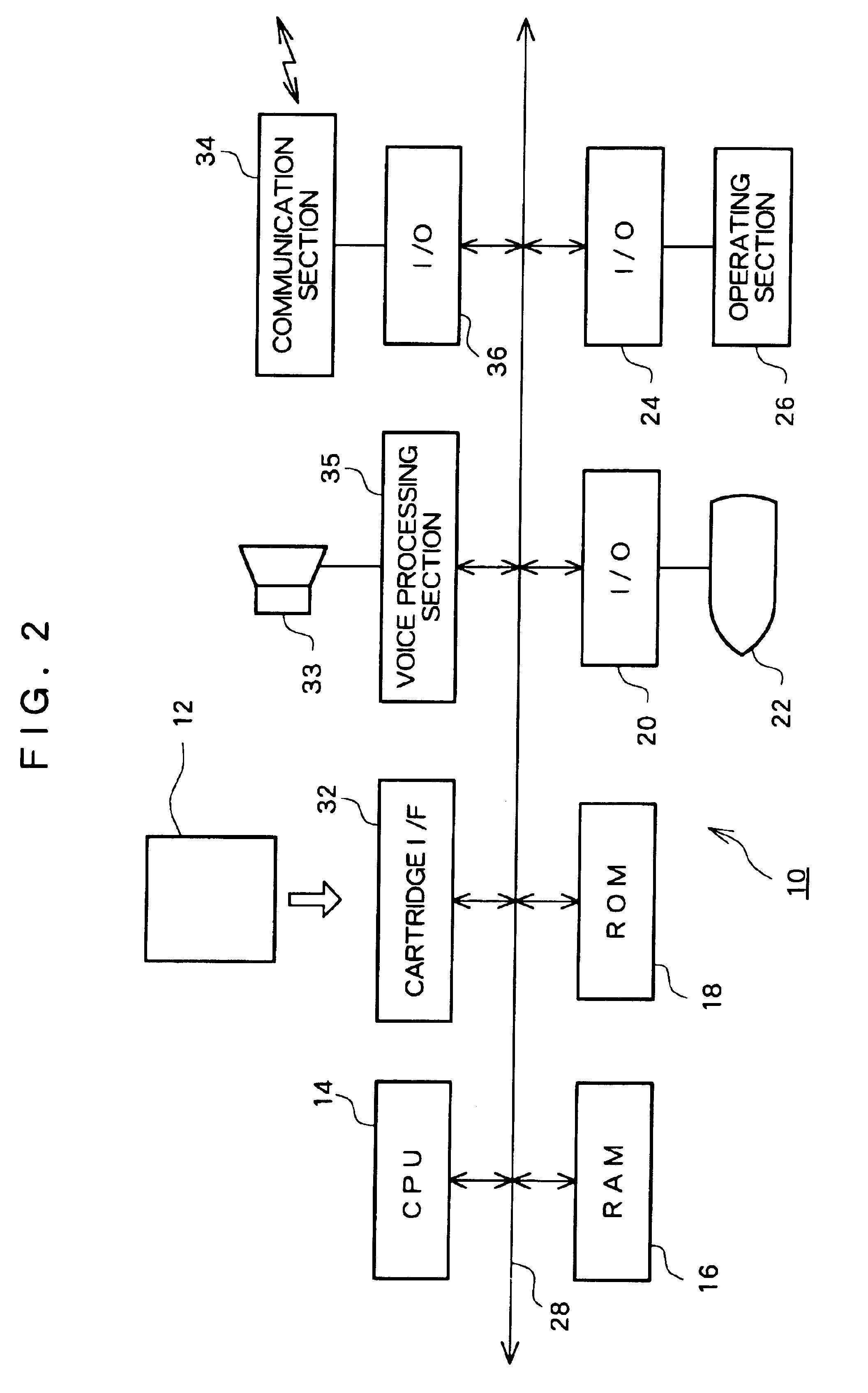 Game device, game region expansion and contraction method, game program and information storage medium