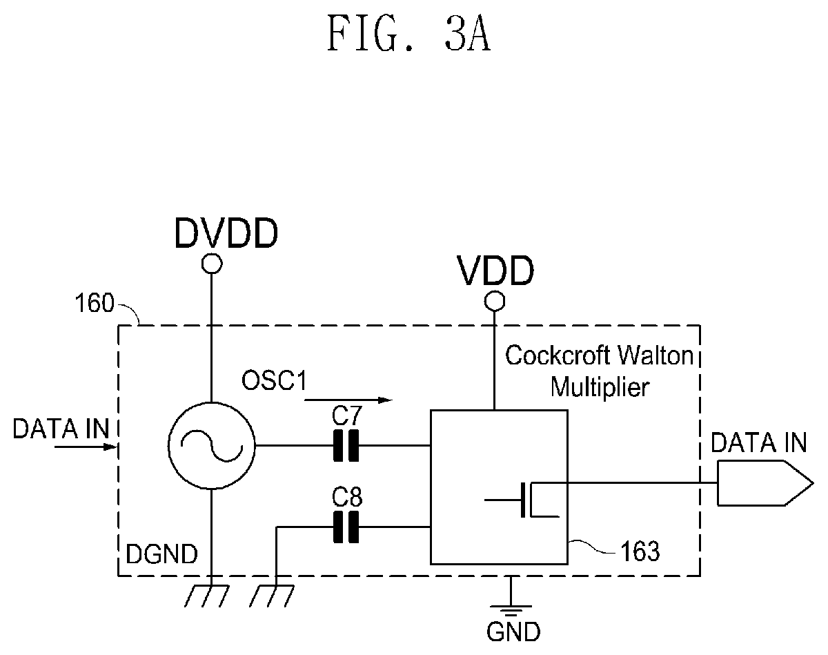 Rectification device having standby power reduction function