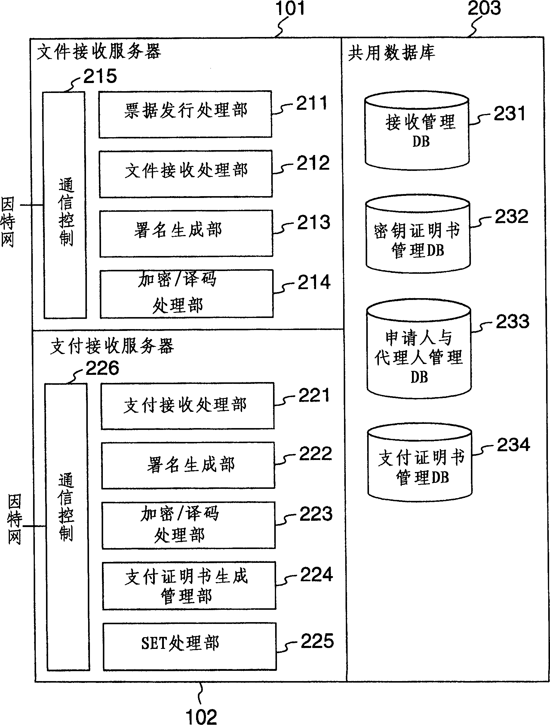 File transmitting system and method