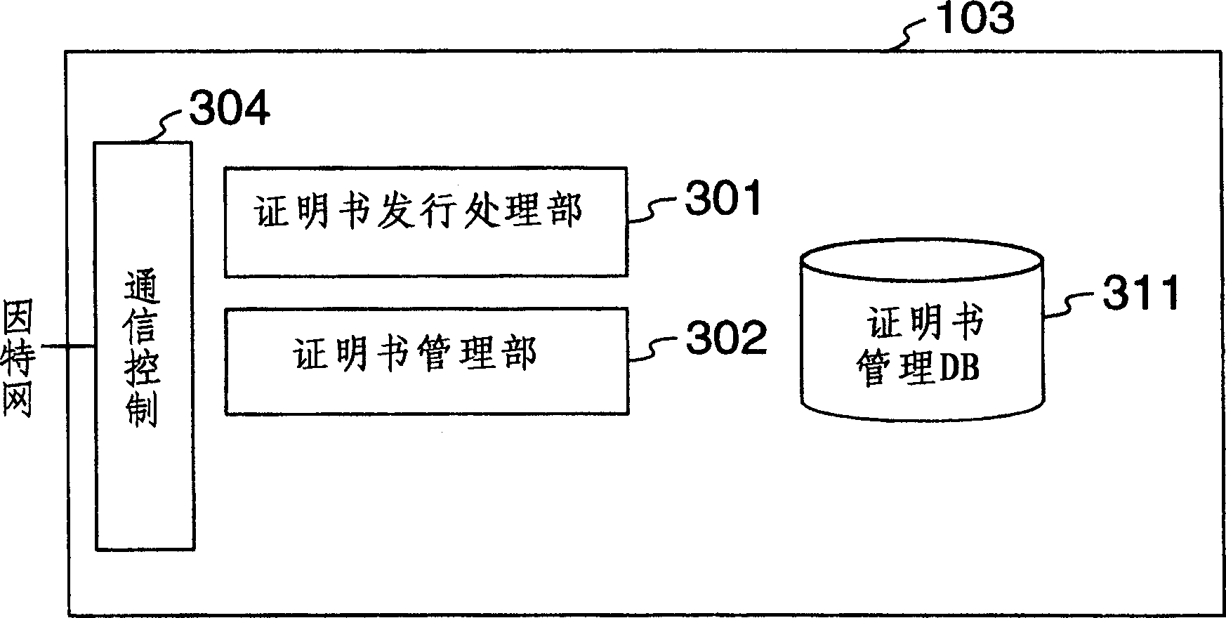 File transmitting system and method