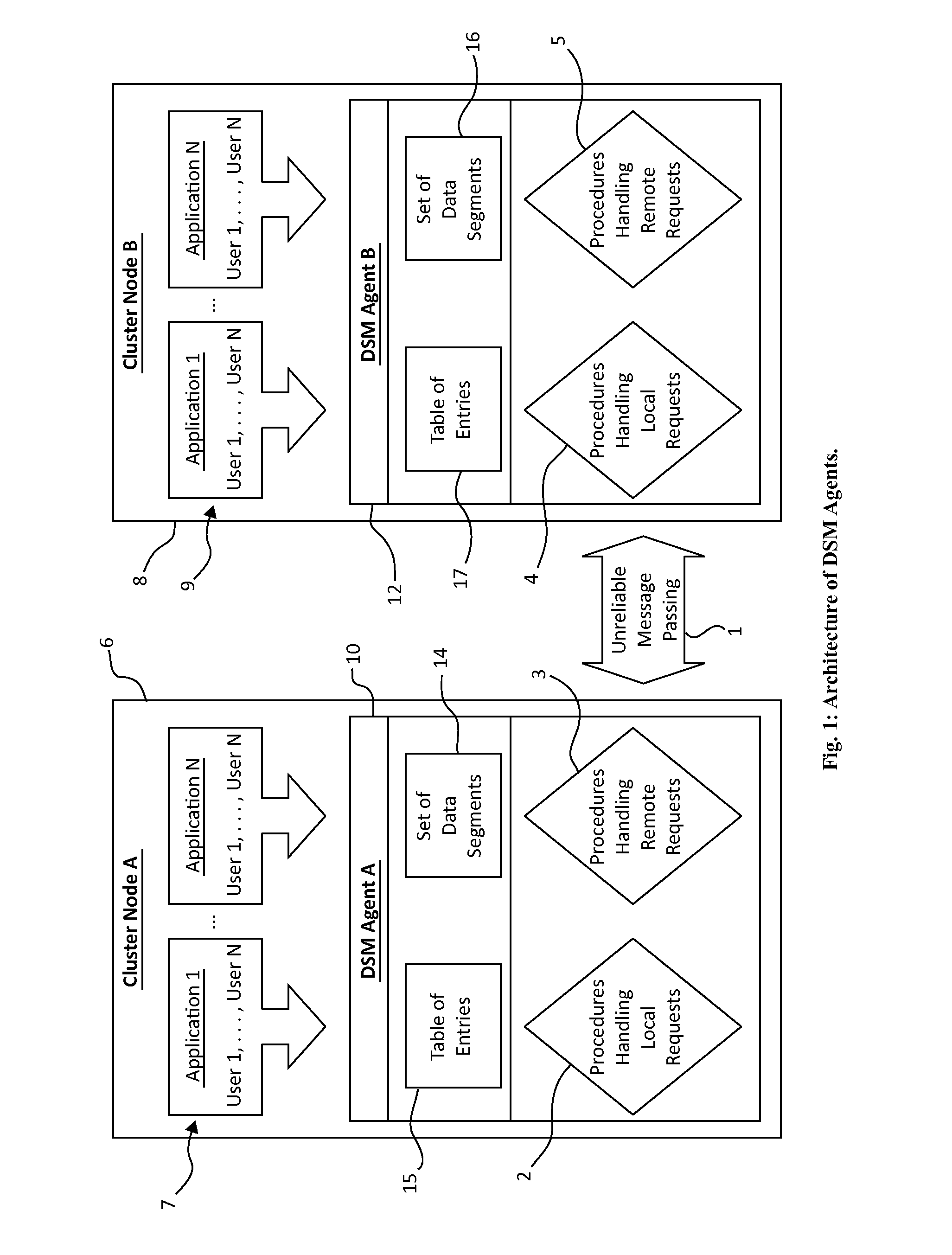 Transactional processing for clustered file systems