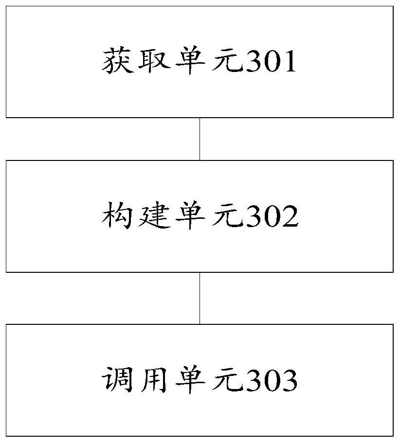 User mode program processing method and device, storage medium and processor