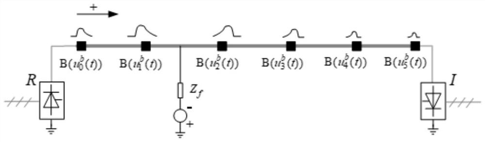 Fault positioning method and system for high-voltage direct-current transmission line and direct-current transmission line