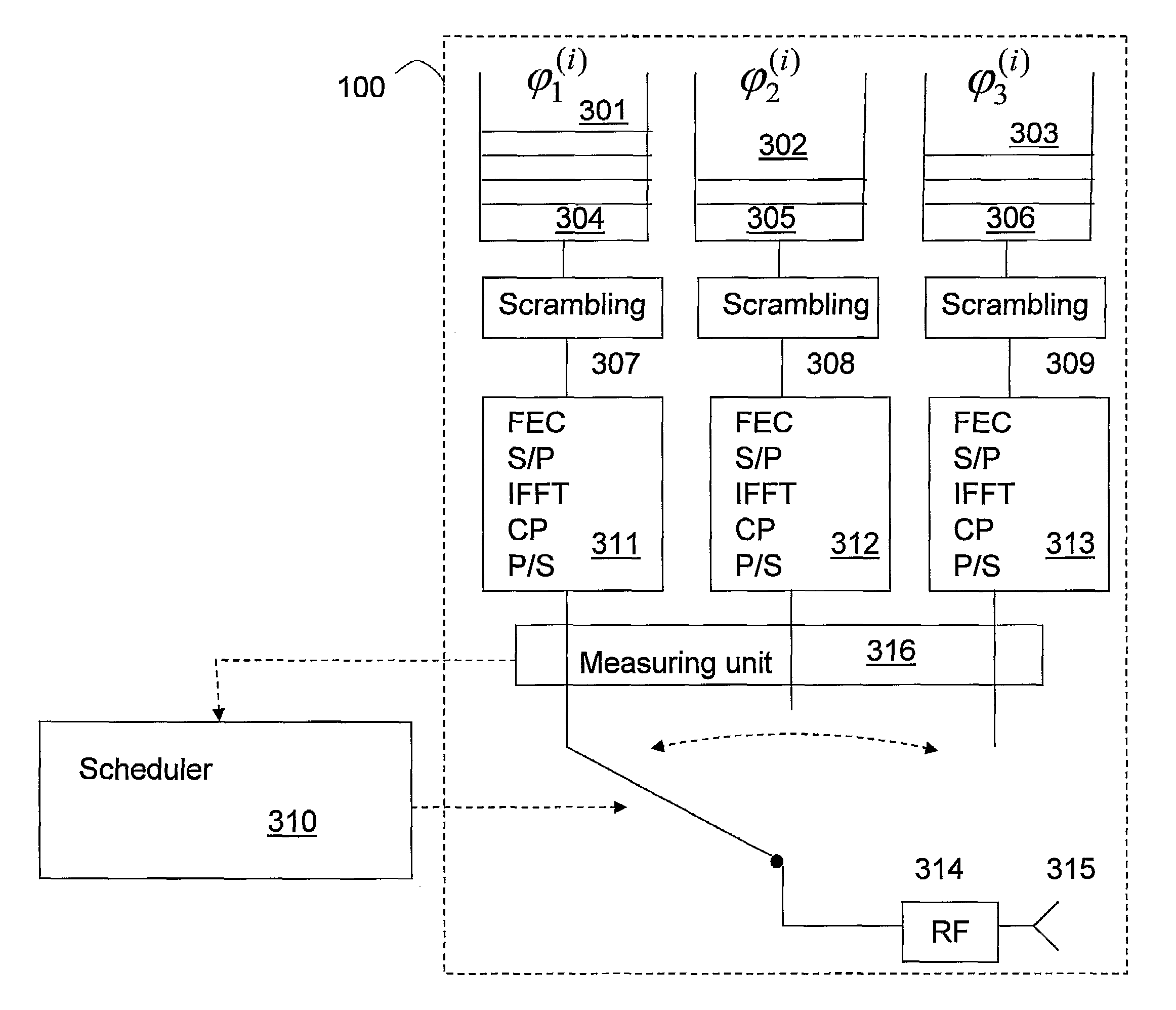 Transmitter apparatus and method for transmitting packet data units in a communication system