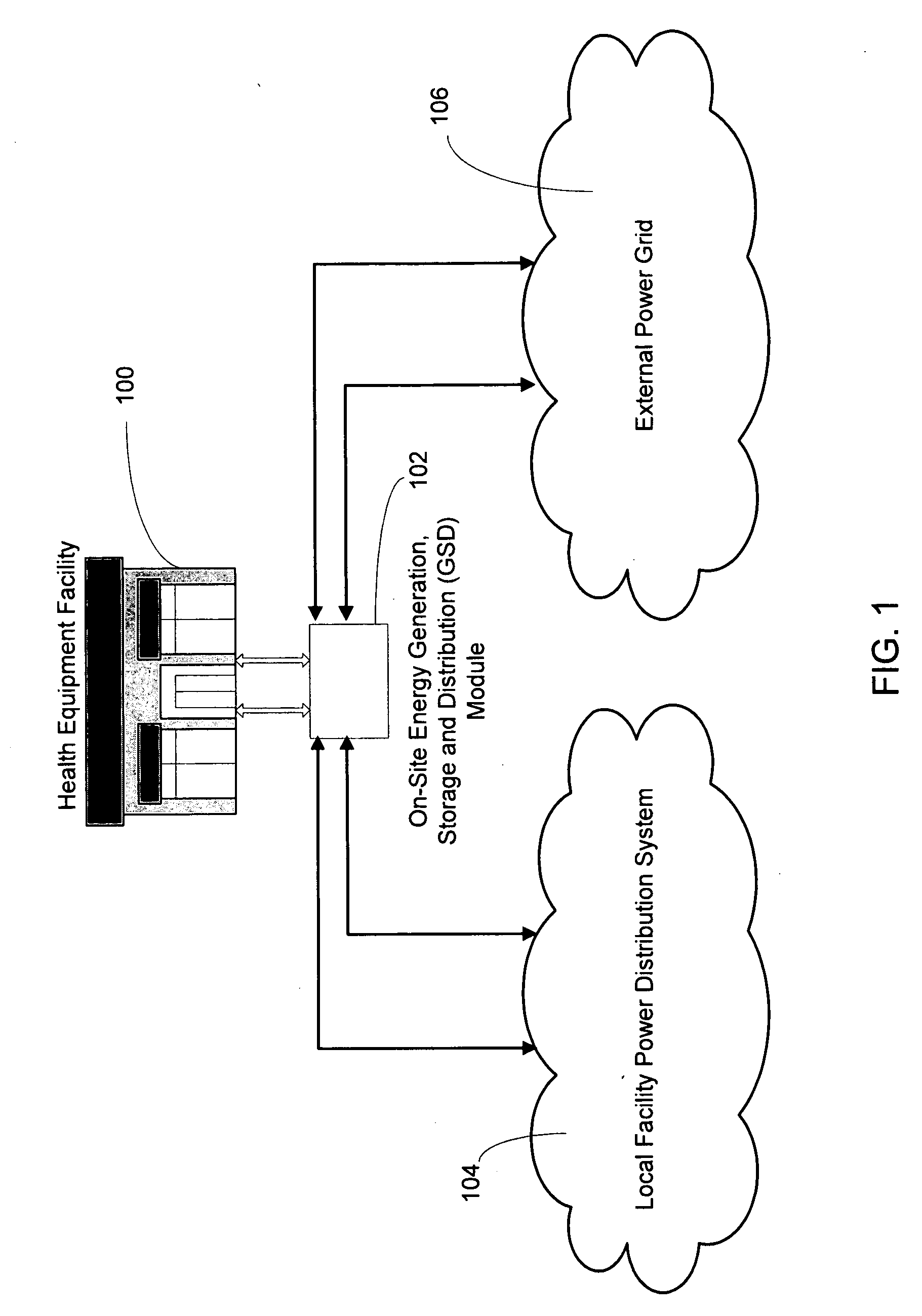 System and Method for Harnessing and Distributing Normally Wasted Human Energy