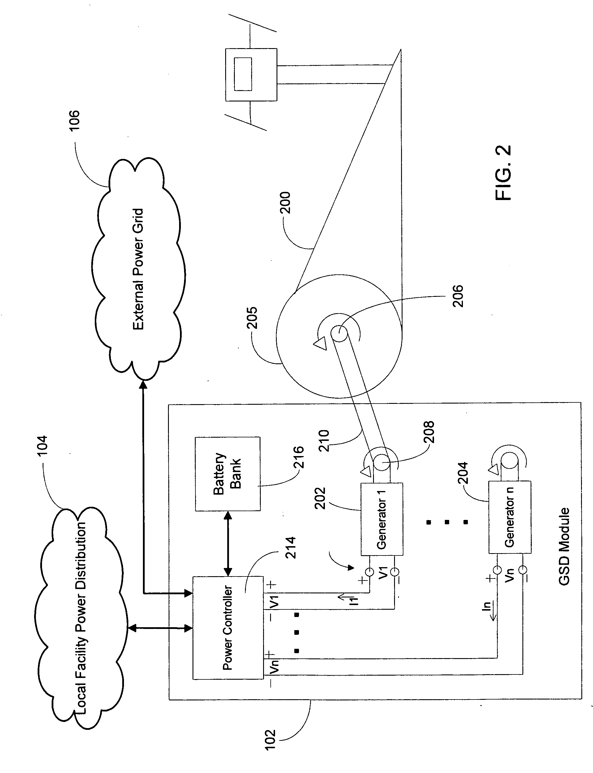 System and Method for Harnessing and Distributing Normally Wasted Human Energy