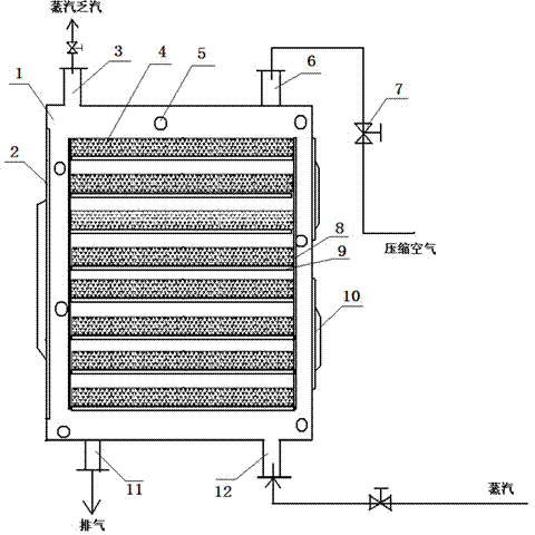 Secondary-fermentation black tea as well as production method and production device thereof