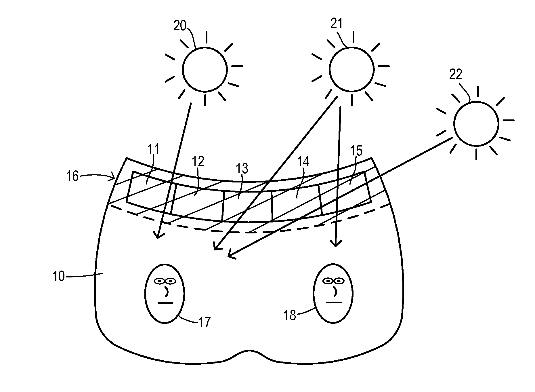 Sun Protection System for Automotive Vehicle