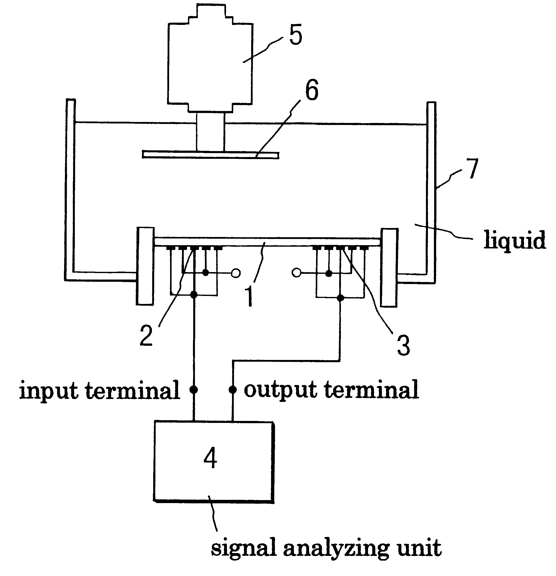 Ultrasonic doppler flow-meter