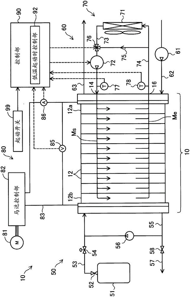 Fuel cell system and control method thereof