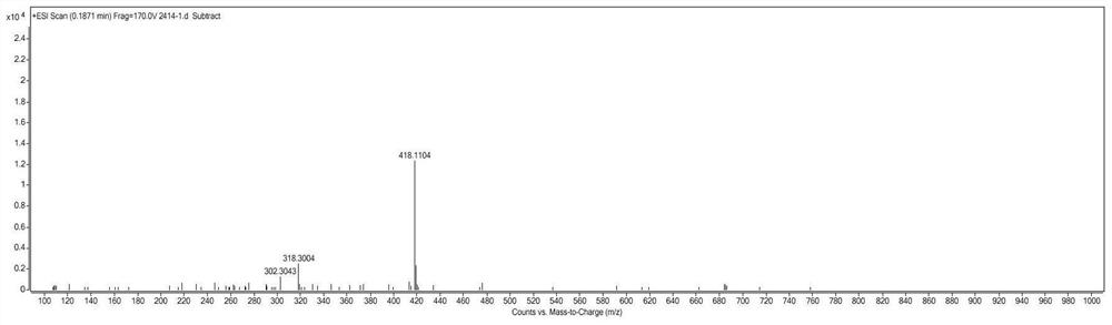 Preparation of sutherlandin-5-p-hydroxybenzoate and its application in the preparation of drugs for treating rheumatoid arthritis