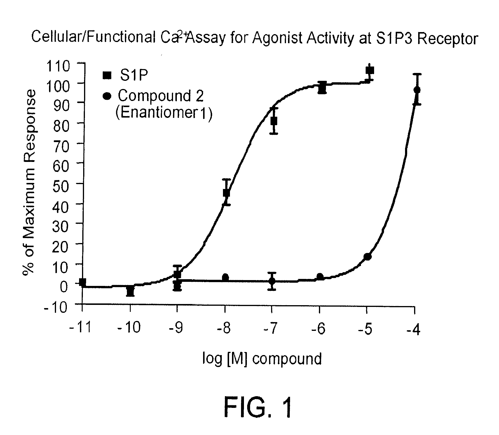 Dihydro-1h-pyrrolo[1,2-a]indol-1-yl carboxylic acid derivatives which act as s1p1 agonists