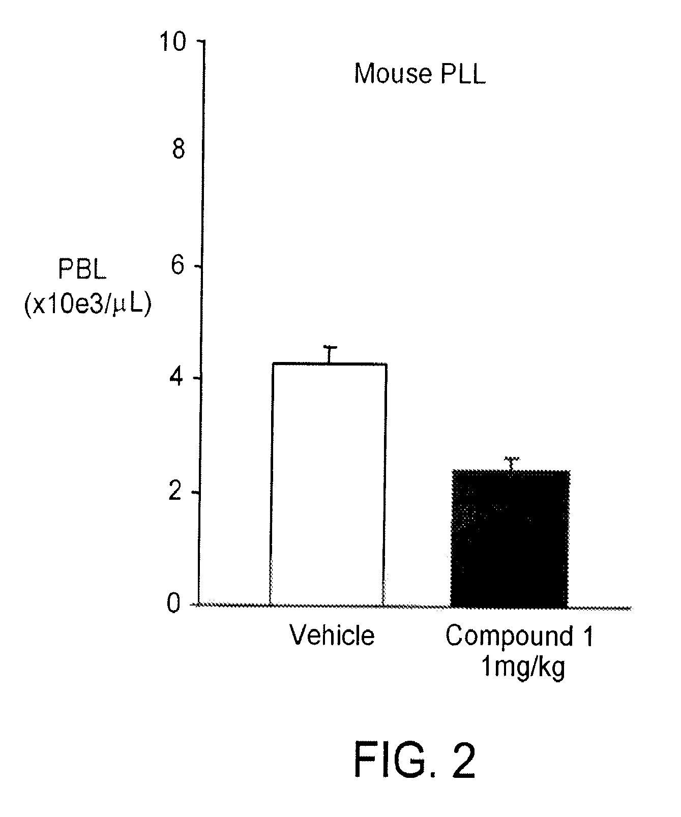 Dihydro-1h-pyrrolo[1,2-a]indol-1-yl carboxylic acid derivatives which act as s1p1 agonists