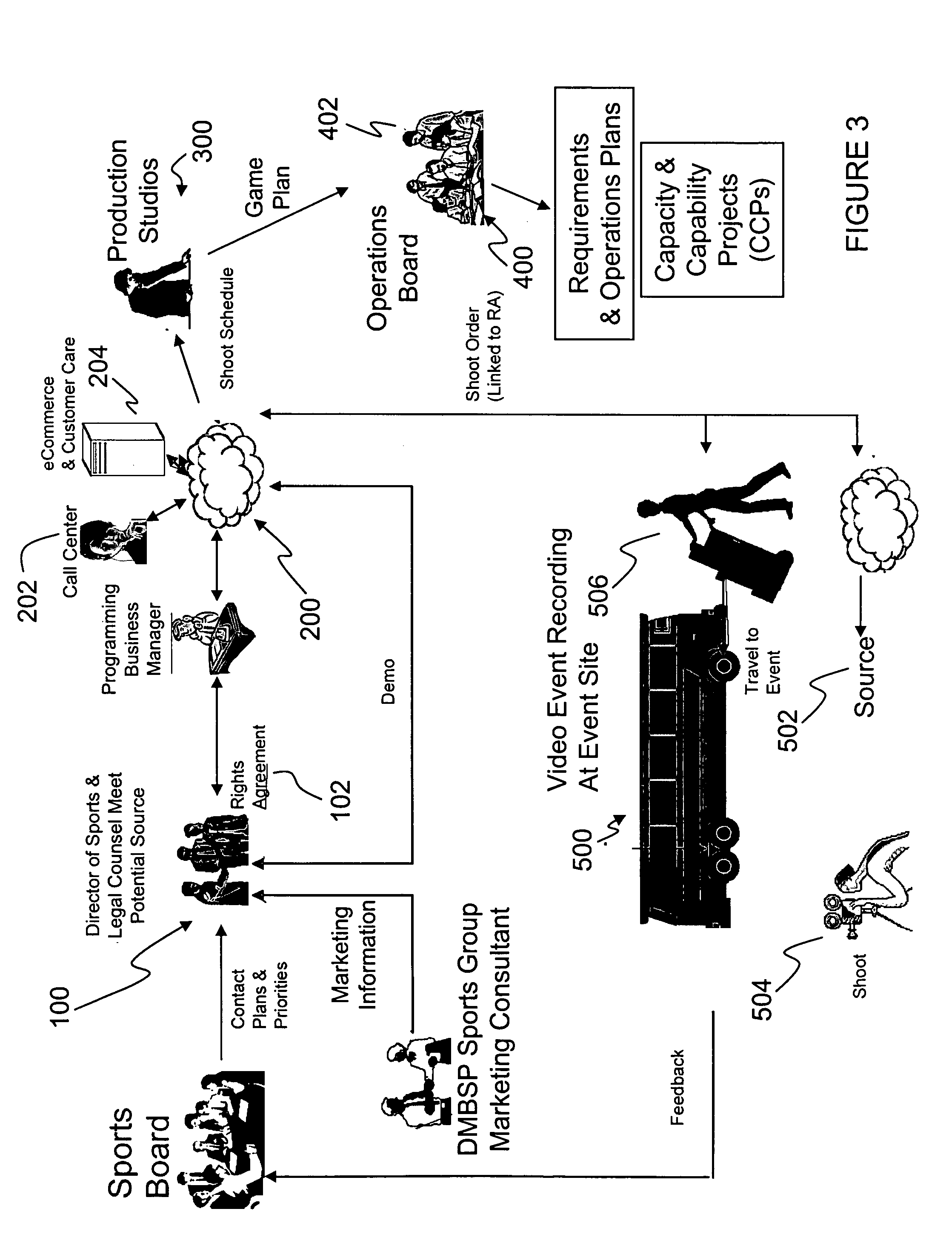 System and method for unlimited channel broadcasting
