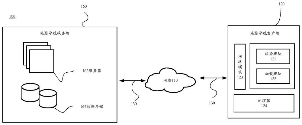 Thread management method and device, computer storage medium and application software