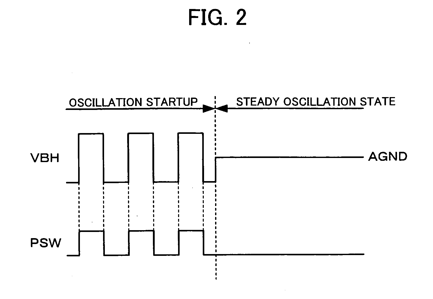 Driver device, physical quantity measuring device, and electronic instrument