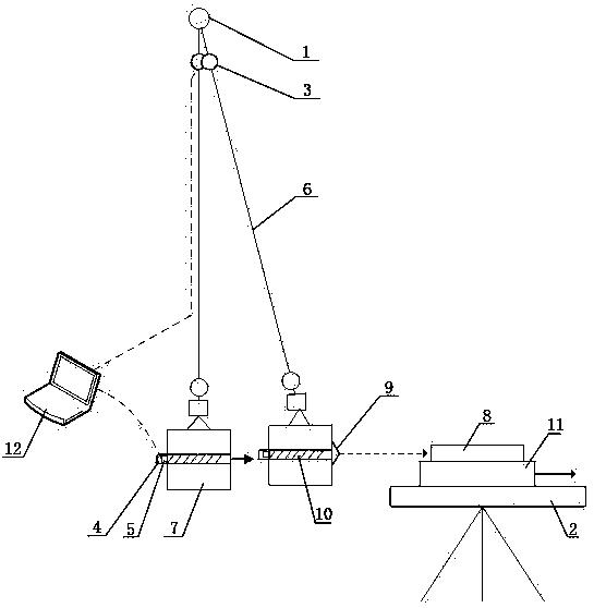 Ground calibration device and calibration method for in-orbit mass measurement instrument
