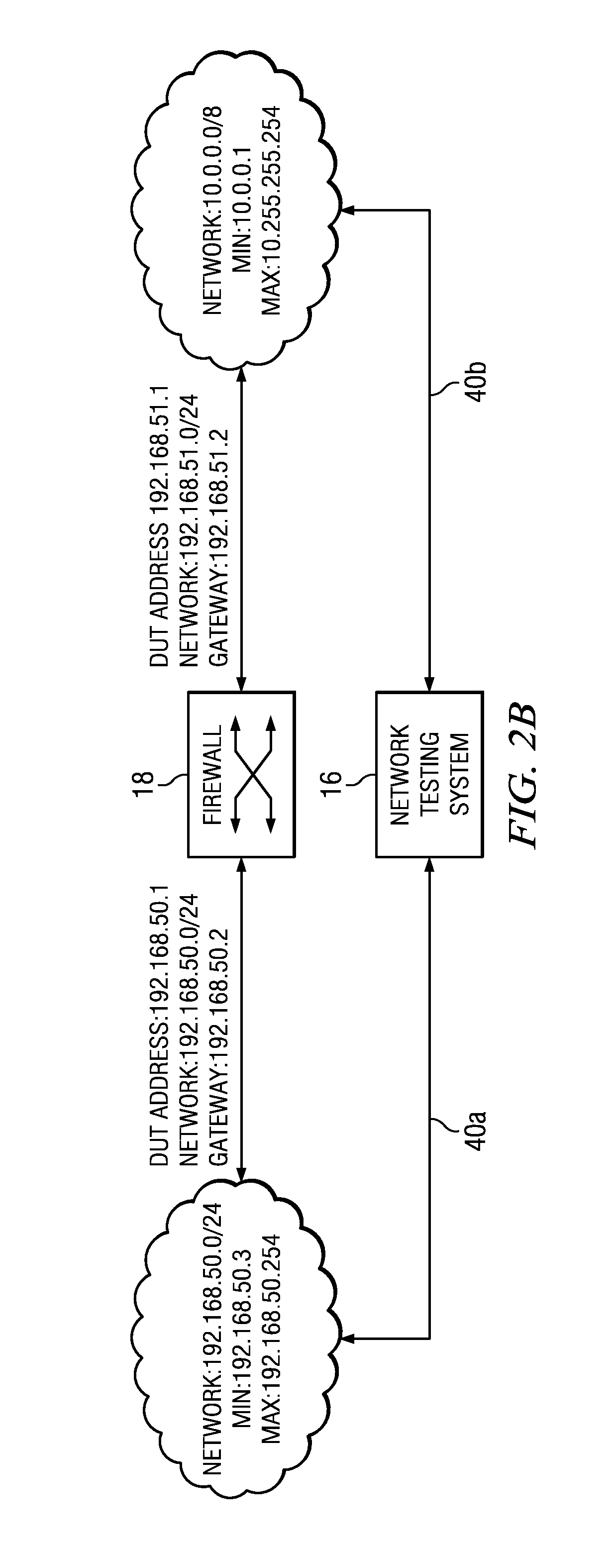Systems and methods for efficient memory access