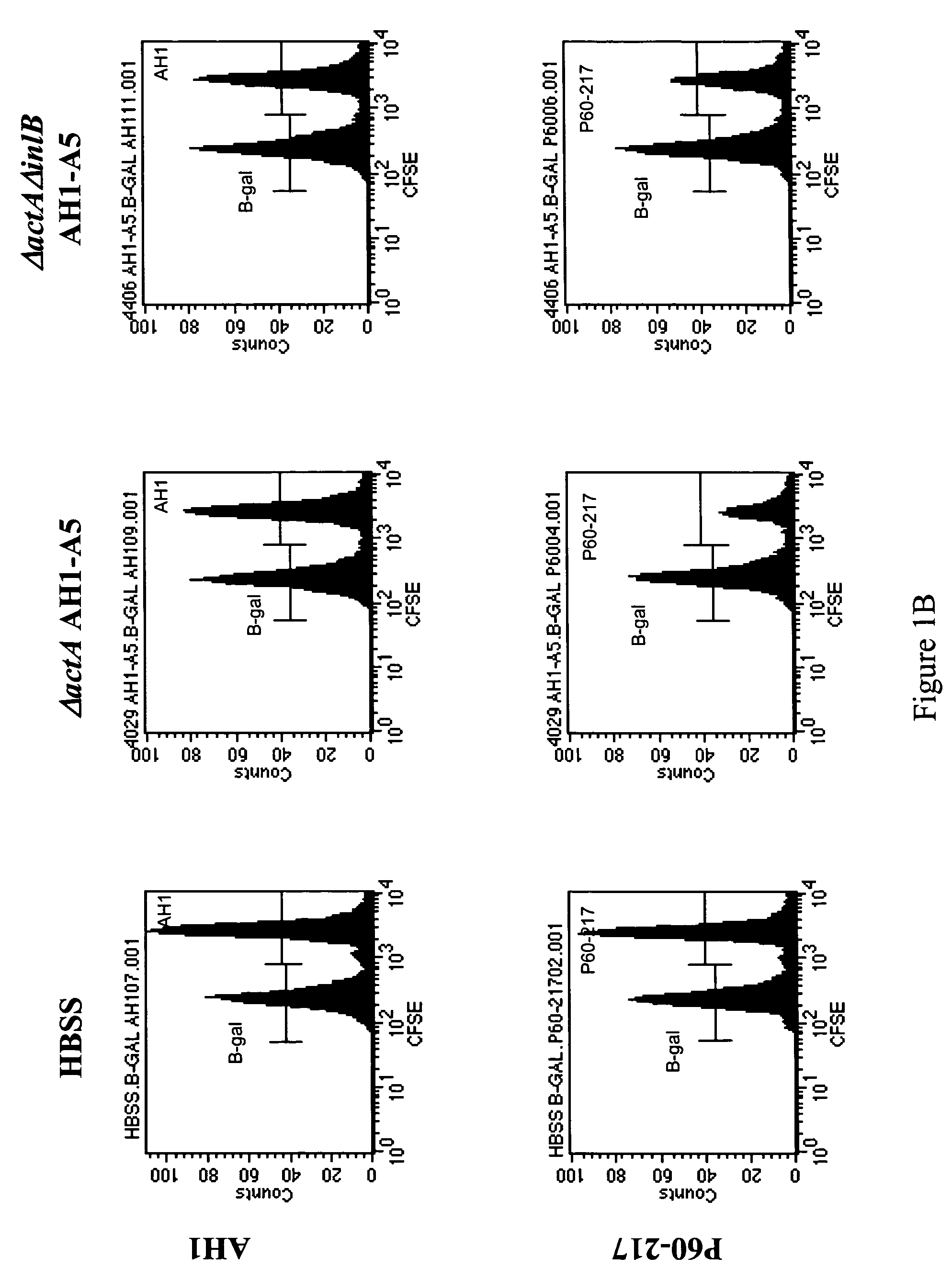 Listeria attenuated for entry into non-phagocytic cells, vaccines comprising the Listeria, and methods of use thereof
