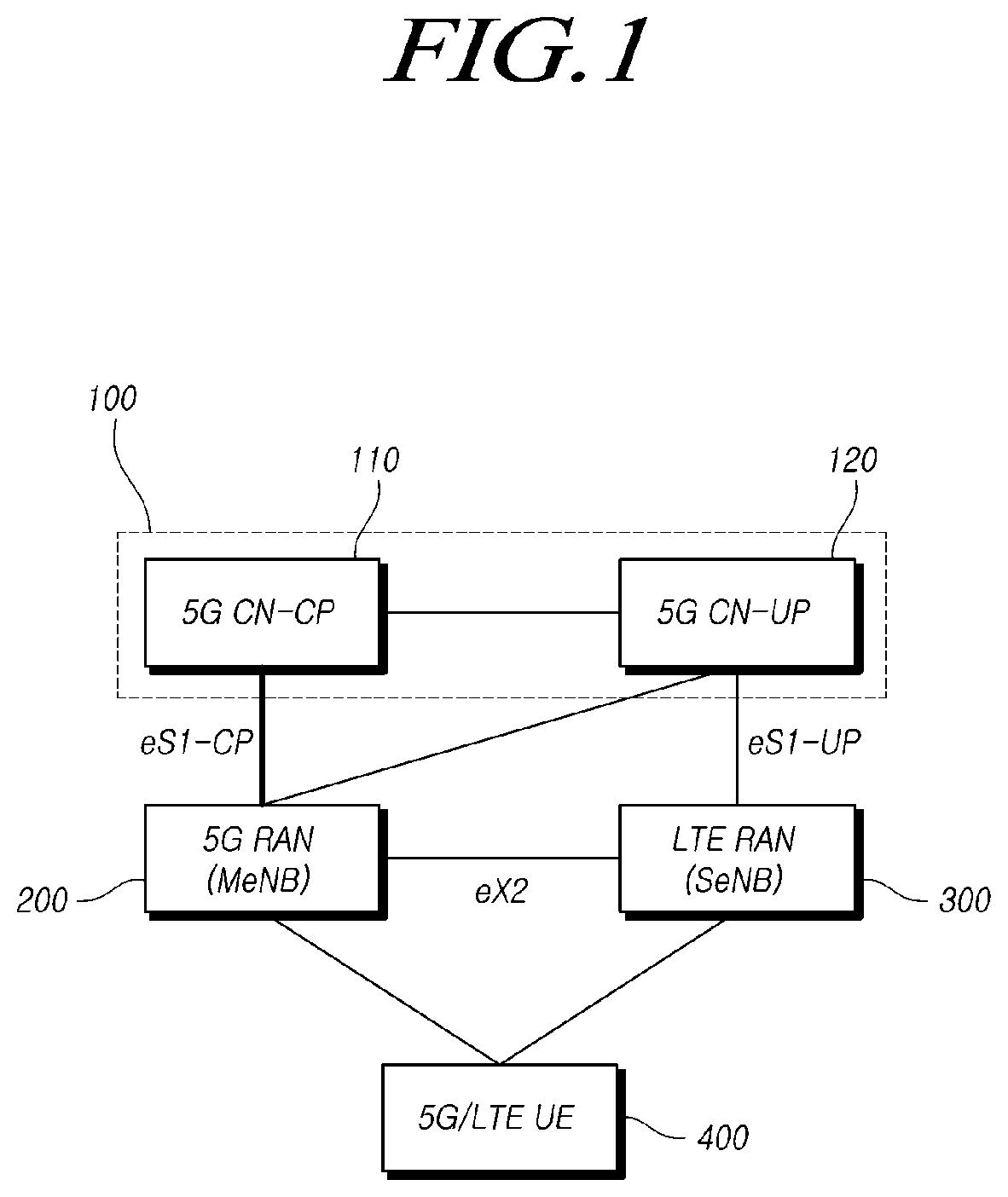 Method for interworking between heterogeneous radio access networks and apparatus therefor