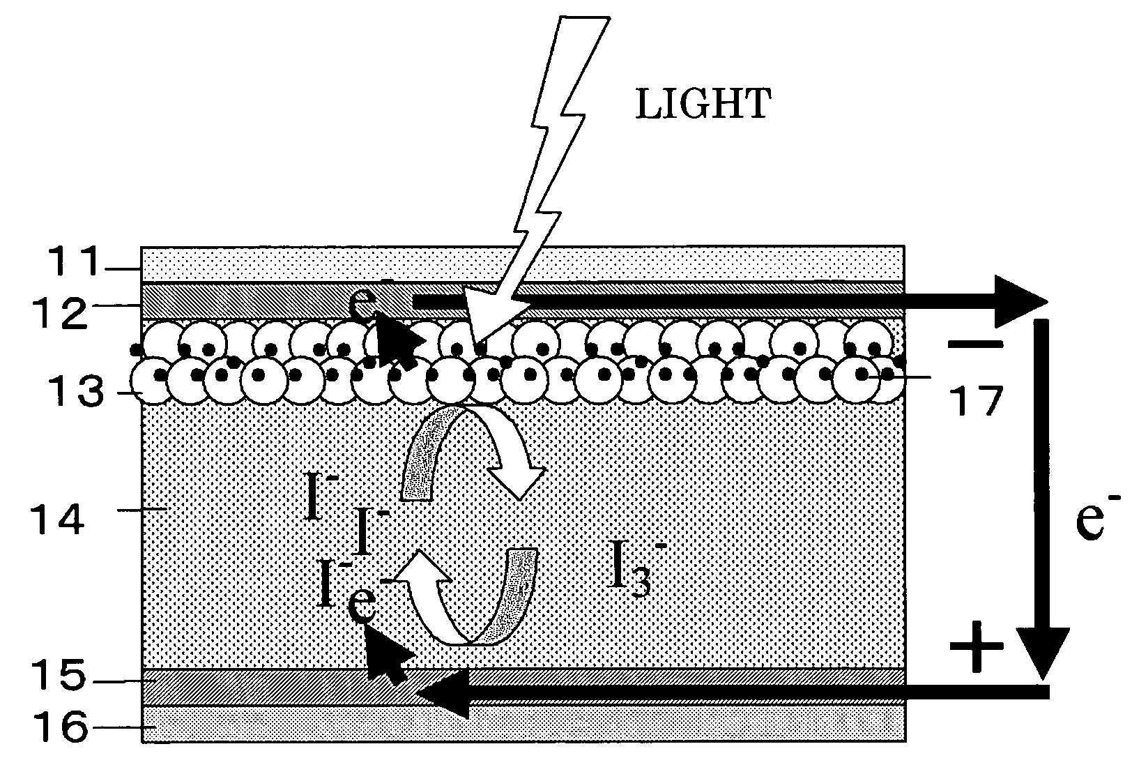 Porous electrodes, devices including the porous electrodes, and methods for their production