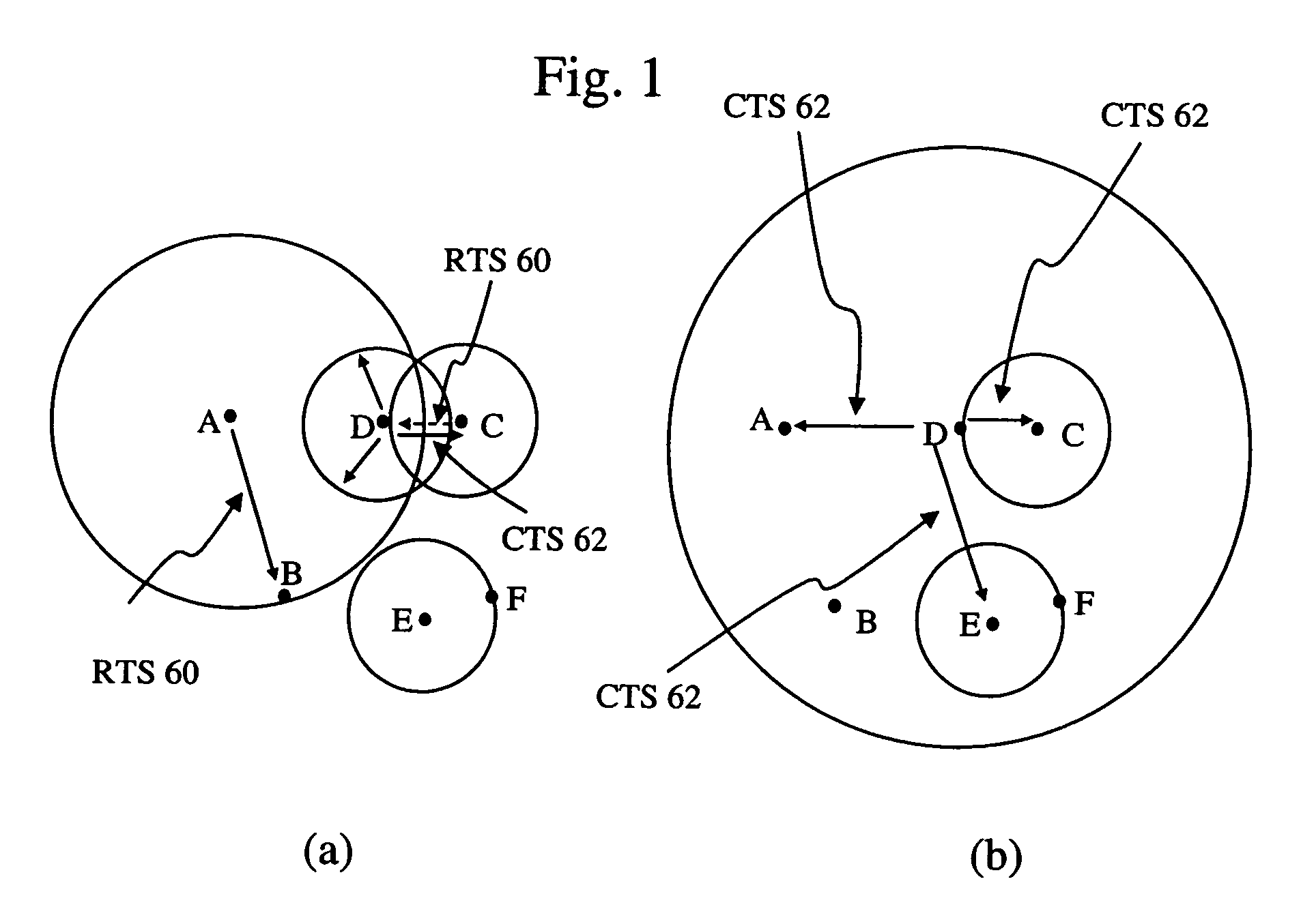 Method of interference management for interference/collision prevention/avoidance and spatial reuse enhancement