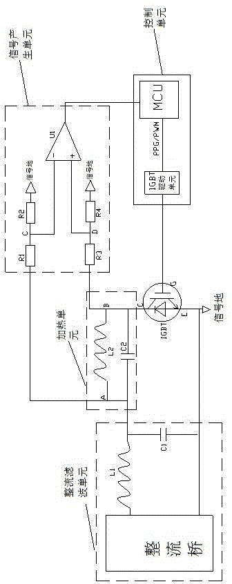 Control circuit for cookware material judgment and method thereof