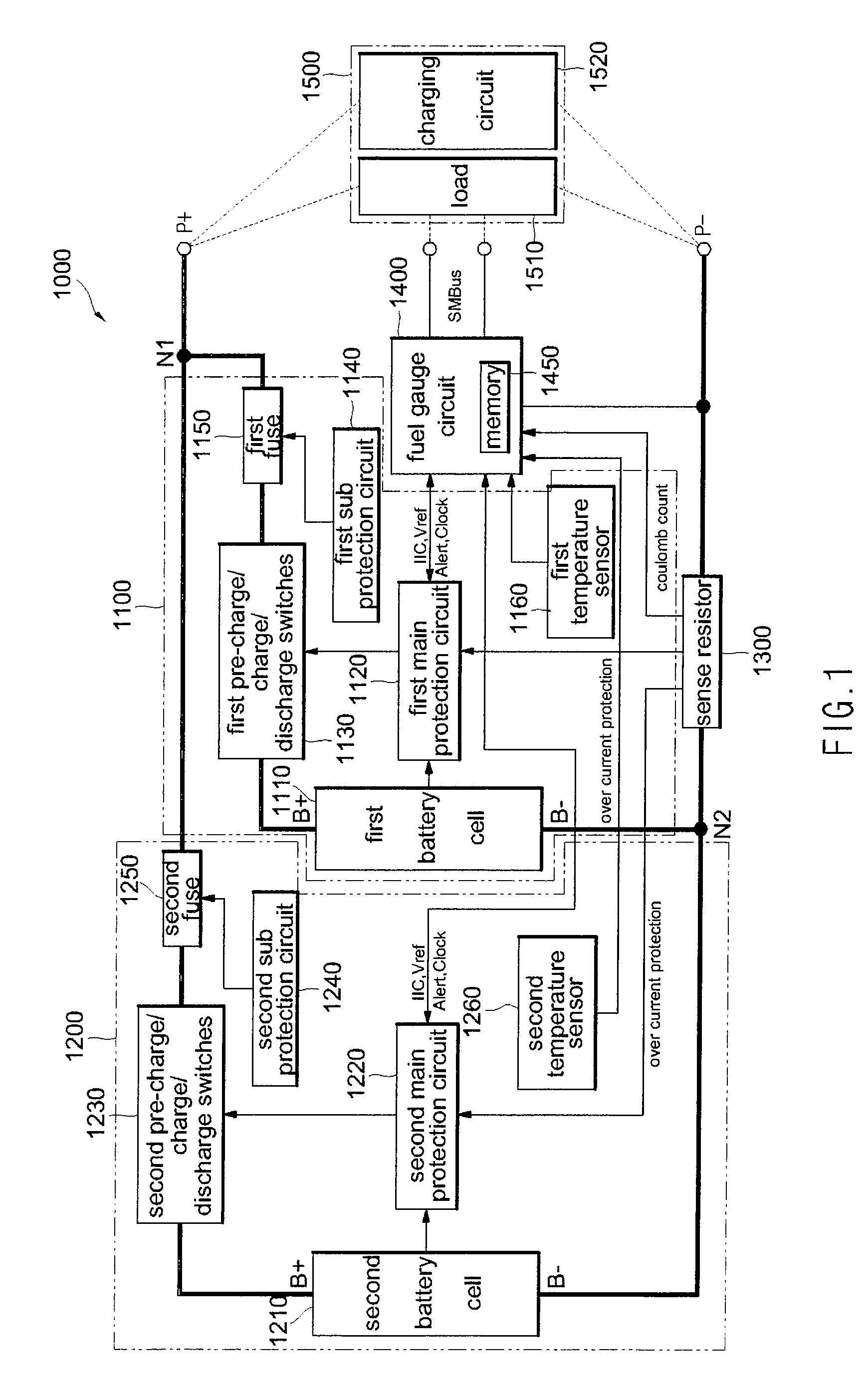Hybrid battery and full charge capacity calculation method thereof