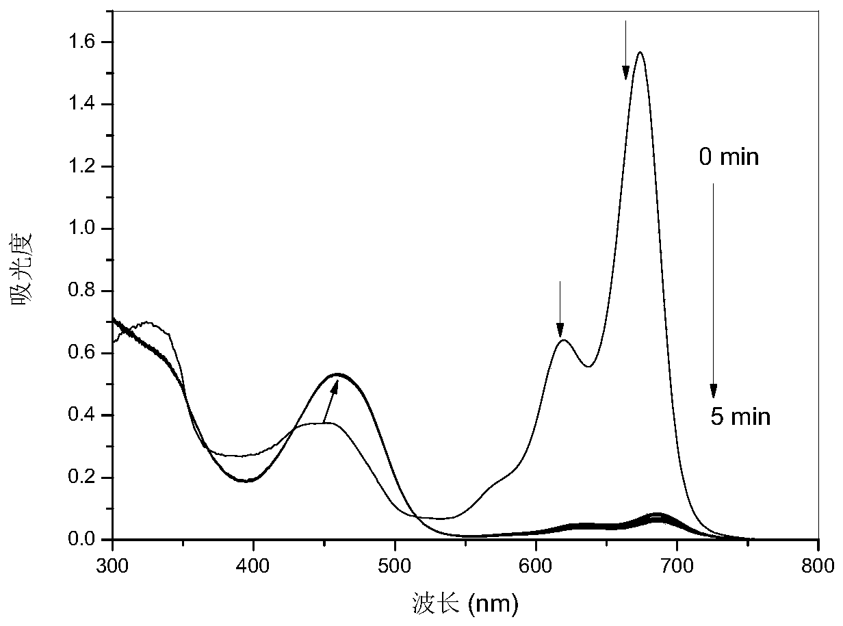 High-sensitivity fluorescent compound PPAB detecting organic primary amine with naked eyes and application of fluorescent chemical PPAB