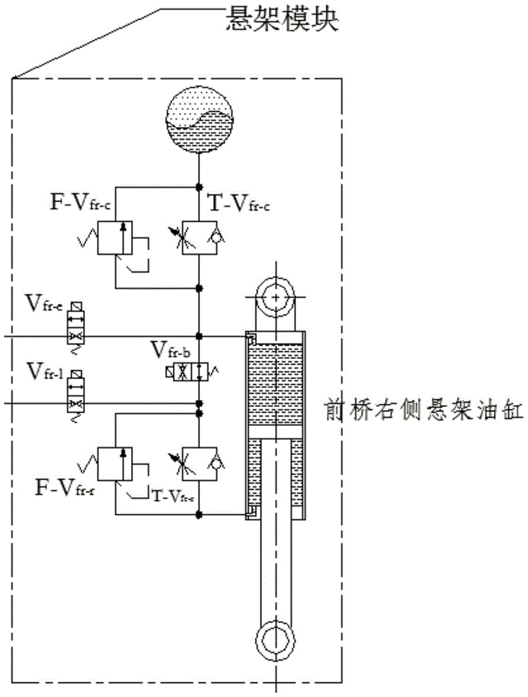 Retractable hydropneumatic suspension system and control method for wheeled amphibious vehicle