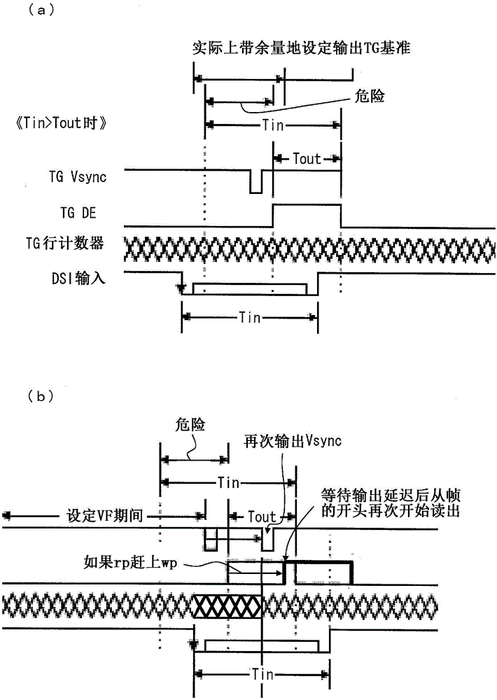 Memory control device, mobile terminal, memory control program, and computer-readable recording medium