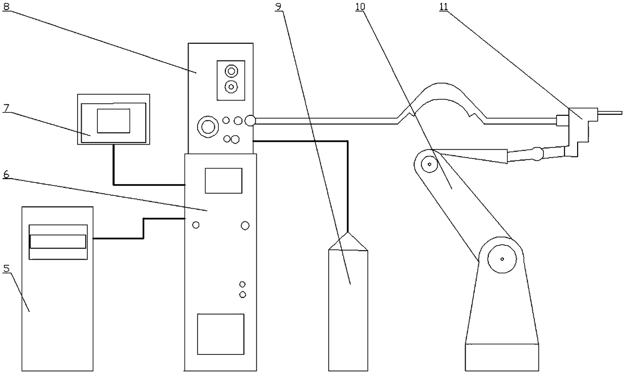 Additive and subtractive composite manufacturing equipment for large format parts