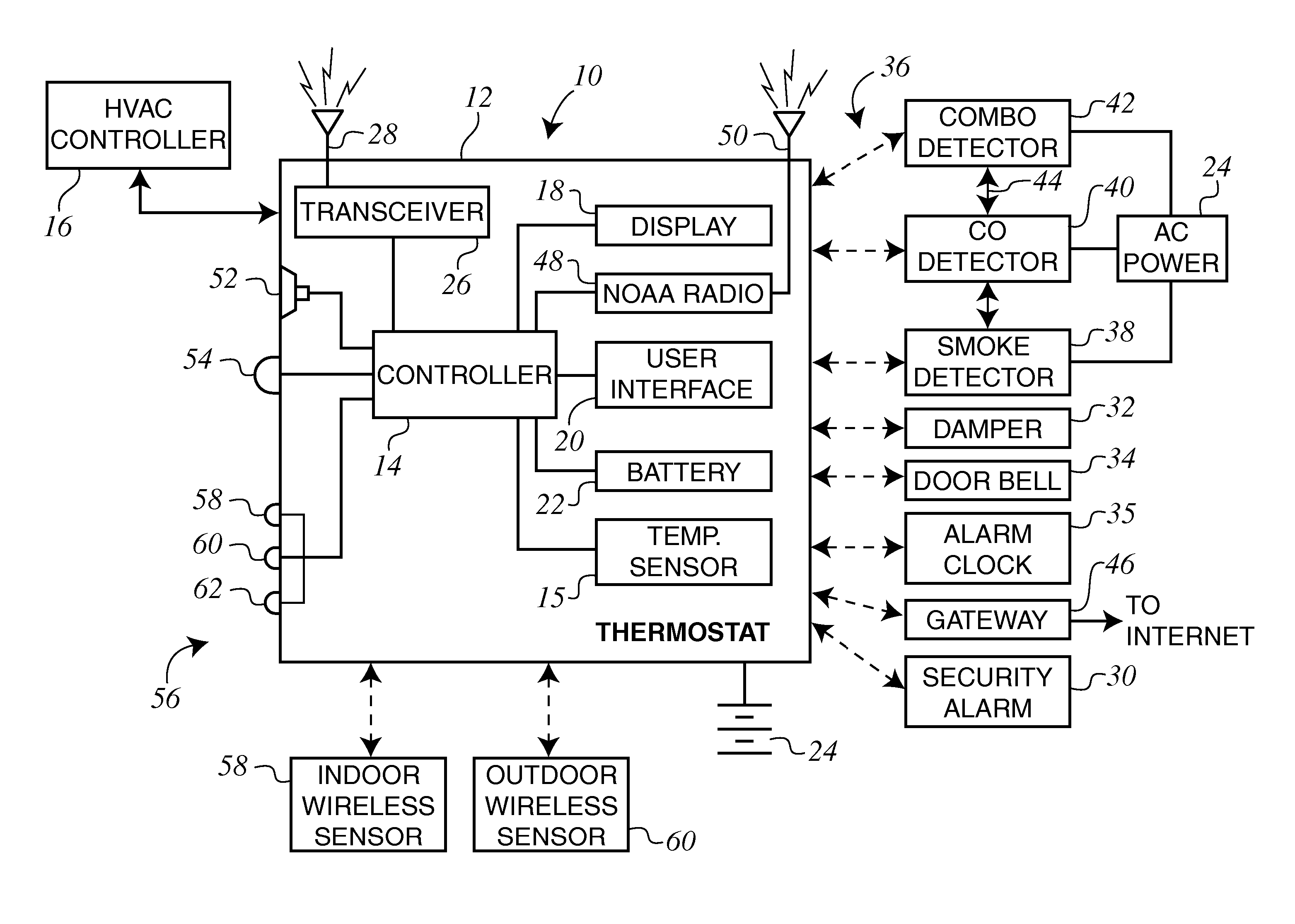 Combination thermostat and warning device with remote sensor monitoring