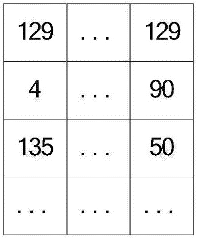 Image processing method and electronic device