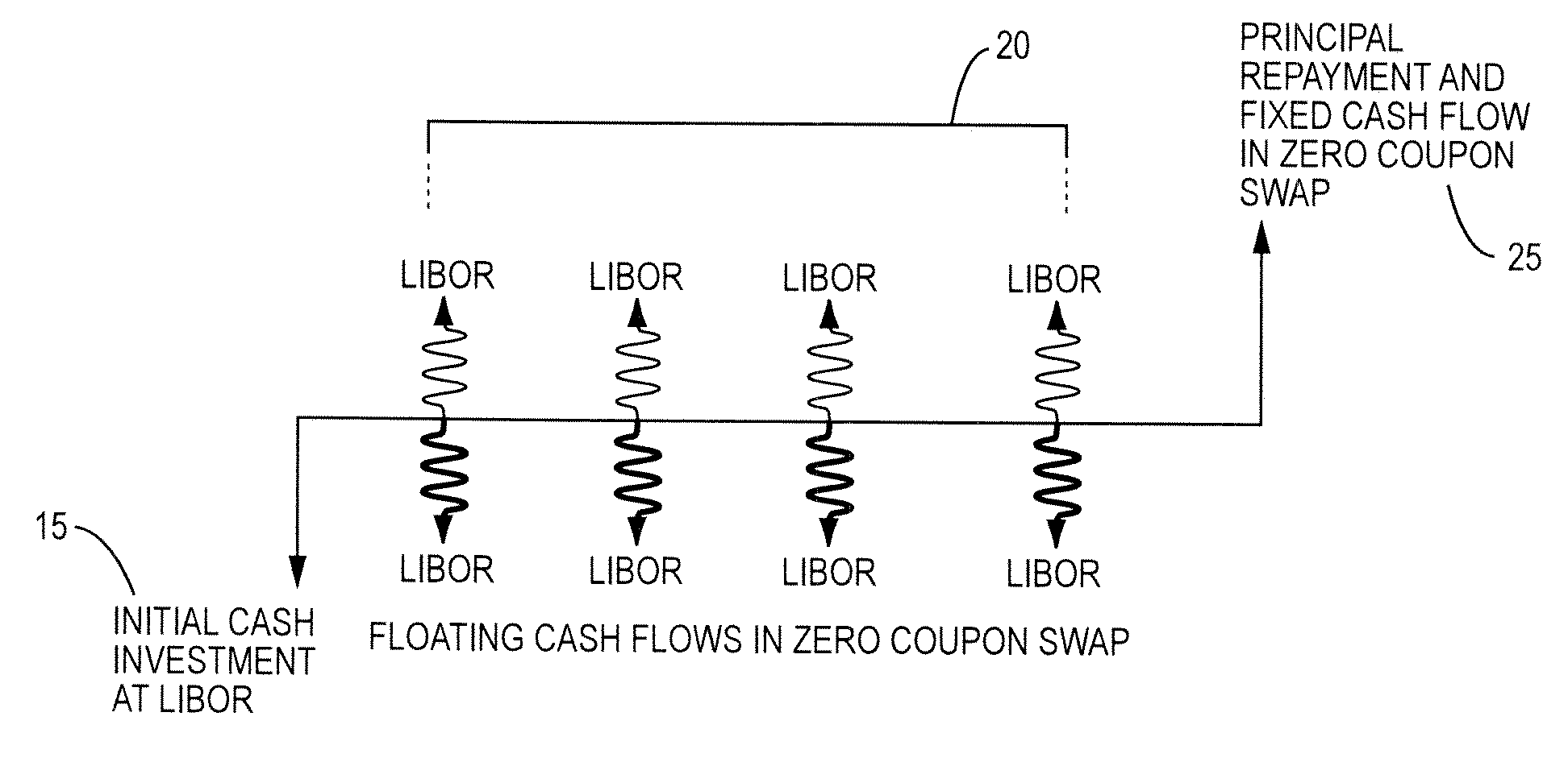 Methods and systems for providing swap indices