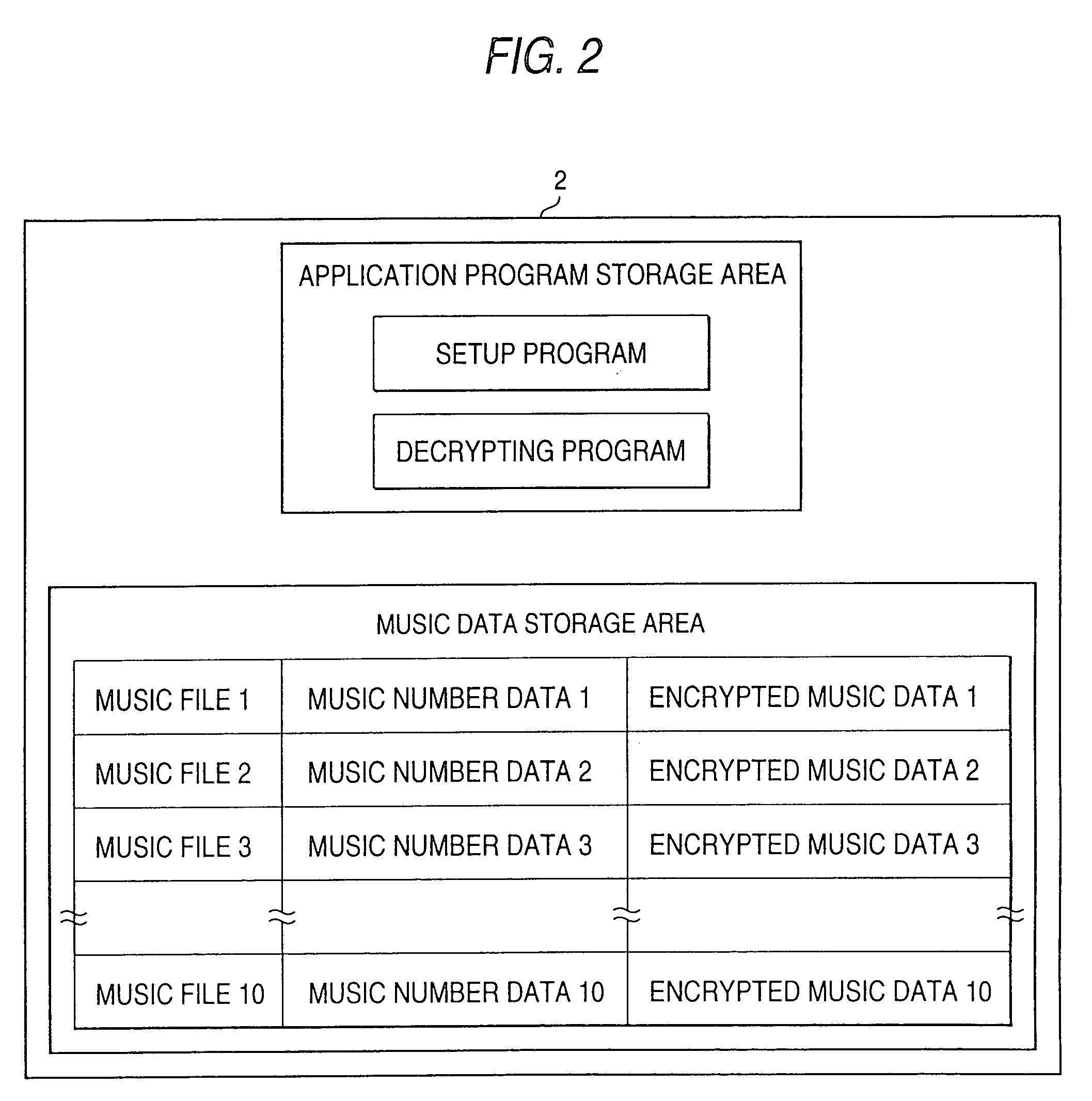 Information recording medium reproducing method, information recording medium, reproducing apparatus and information medium managing method