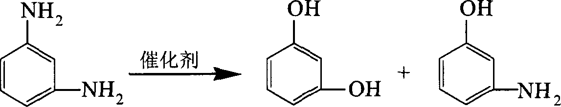 Process for preparing resorcinol