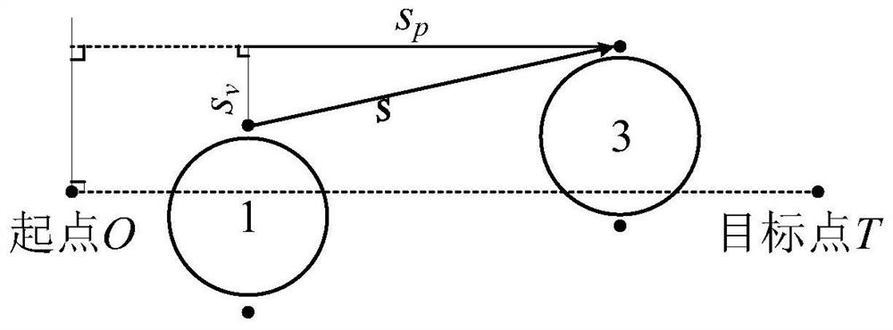 Graph-based hypersonic flight vehicle path modeling method around multiple no-fly zones