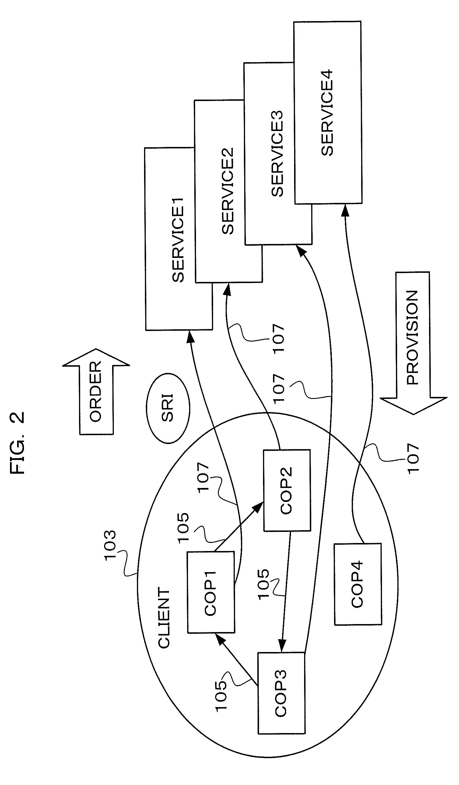 Process management support system and simulation method