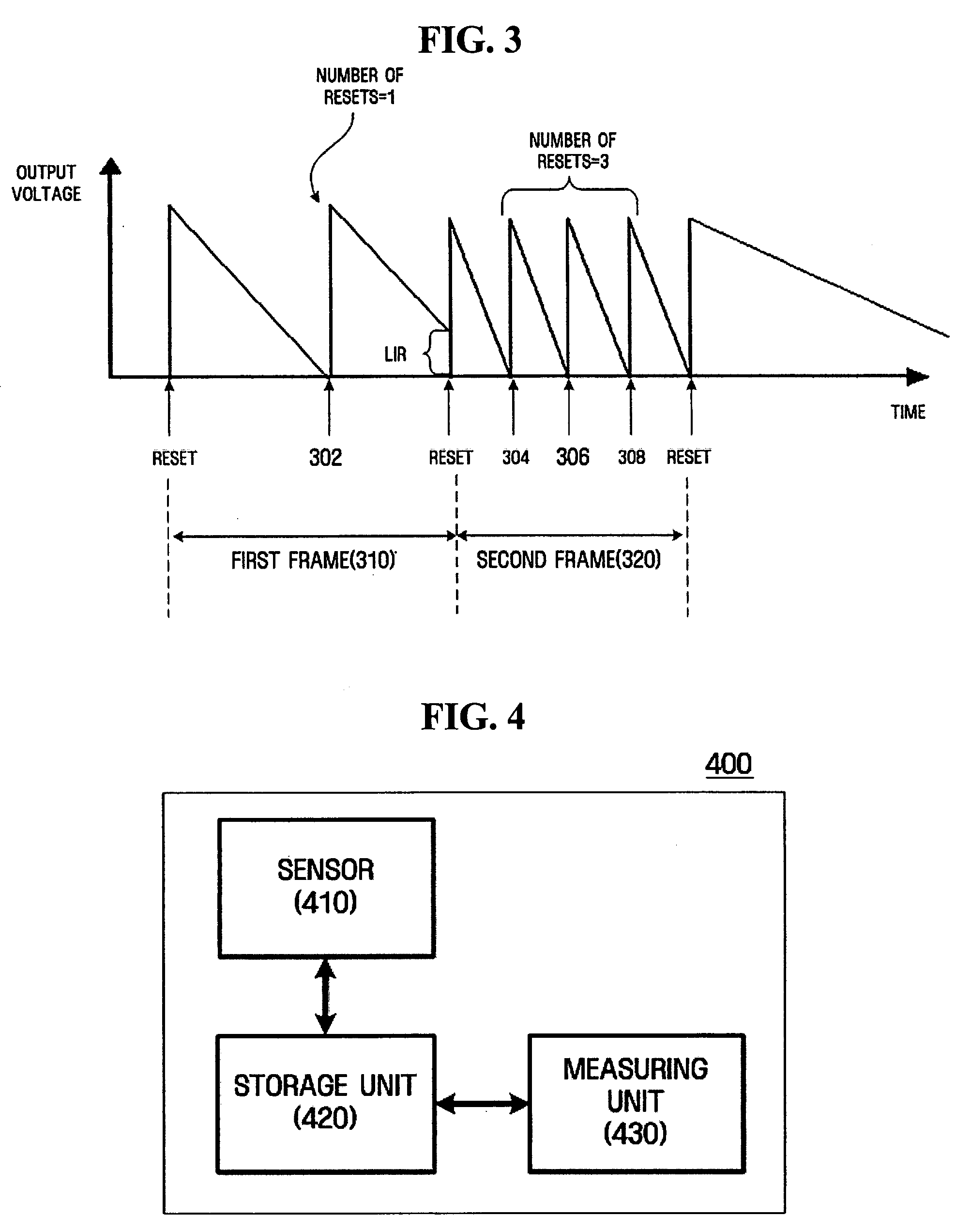 High dynamic range image sensor and method and medium for measuring charges in pixel
