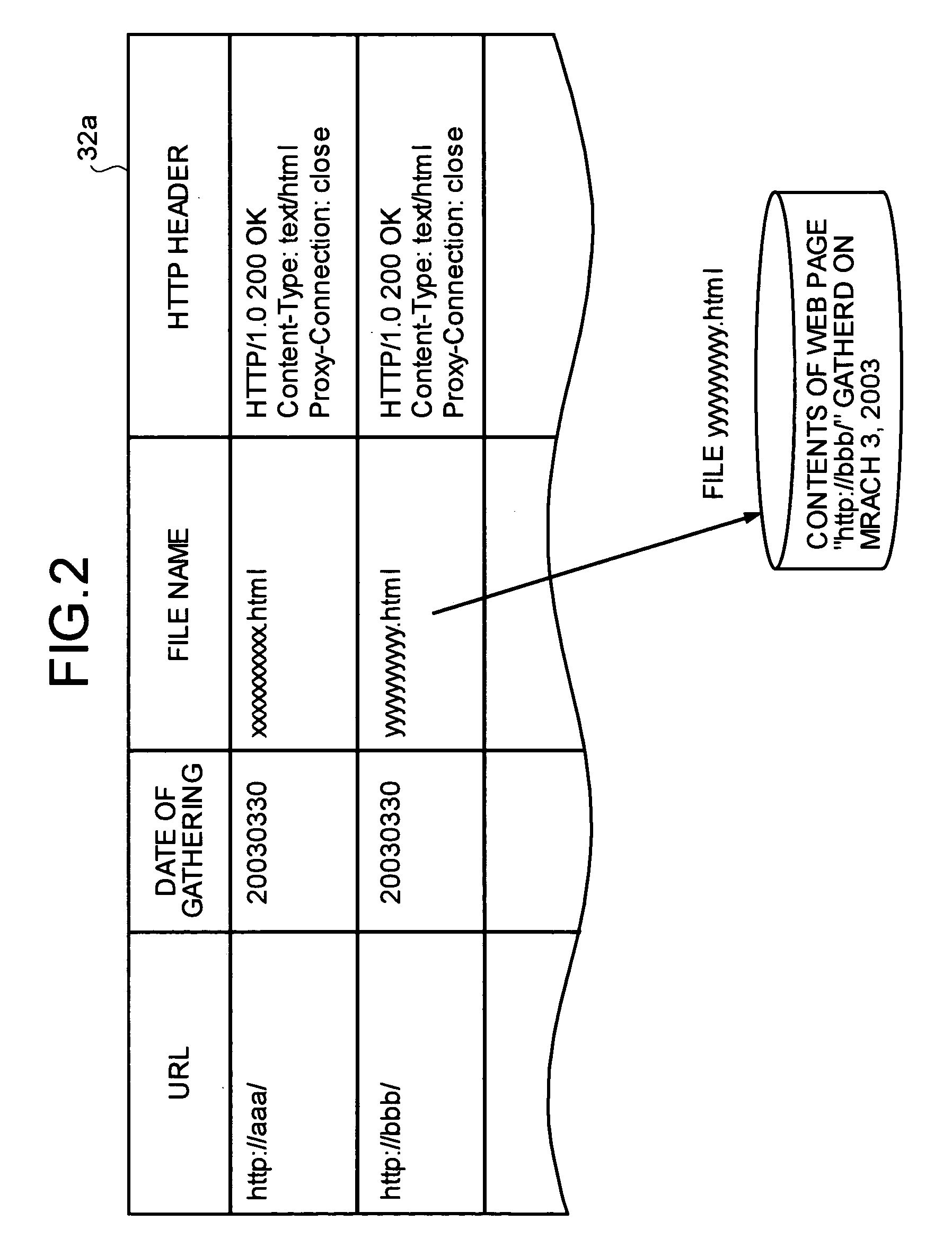 Method of and apparatus for gathering information, system for gathering information, and computer program