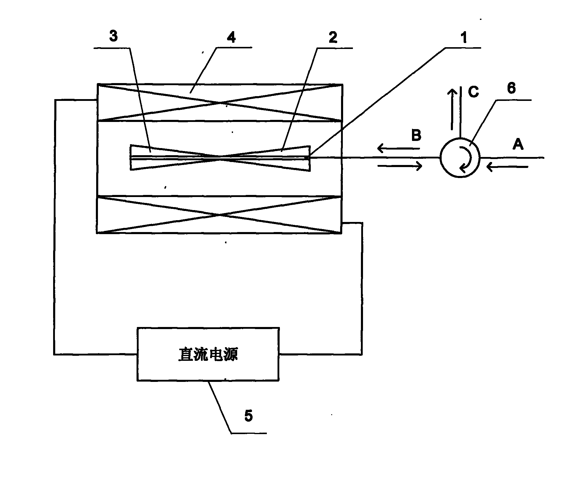 Chirp grating tuner based on magnetoconstriction