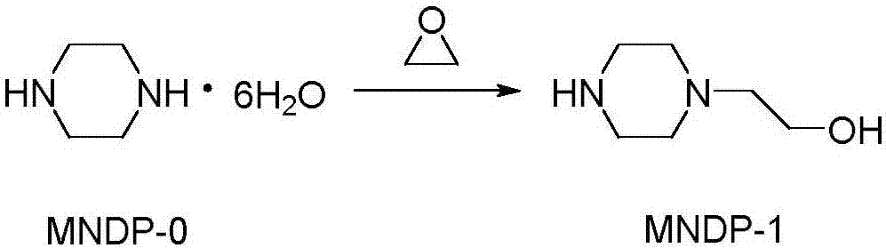 Preparation method of manidipine hydrochloride