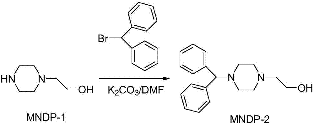 Preparation method of manidipine hydrochloride